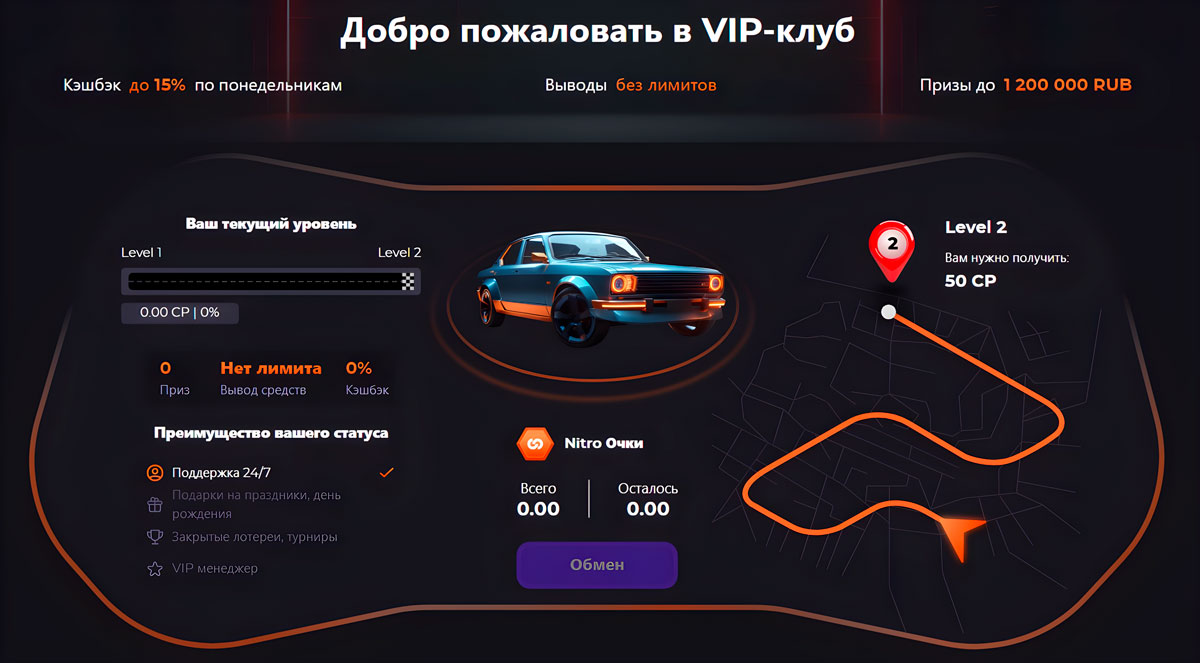 VIP Программа Unlim Casino